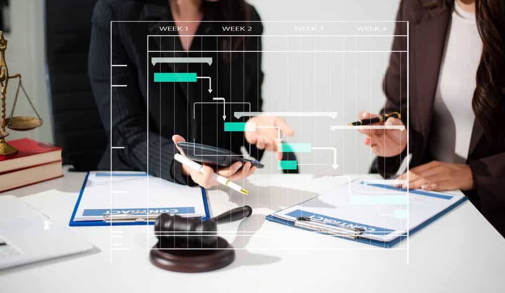 Image is of two legal professionals reviewing documents with a case timeline chart, illustrating case progression and duration of lawsuits in Cincinnati