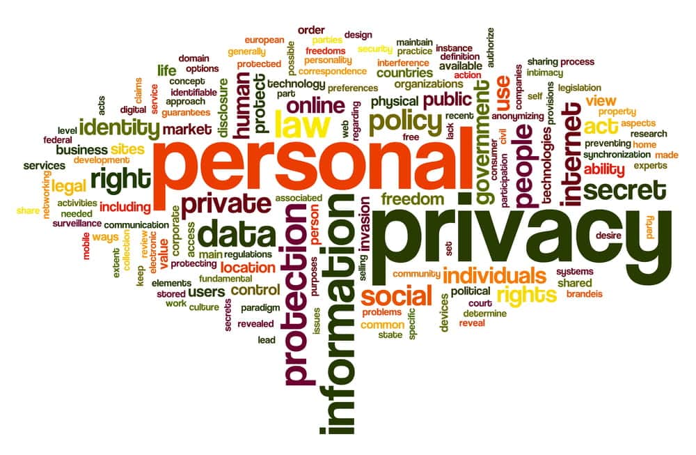 Image is of a word cloud highlighting privacy, personal rights, and data protection, representing legal concerns involving AI-altered images.